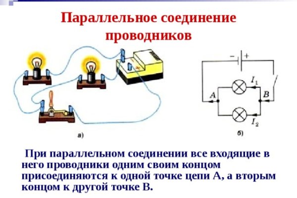 Войти на кракен