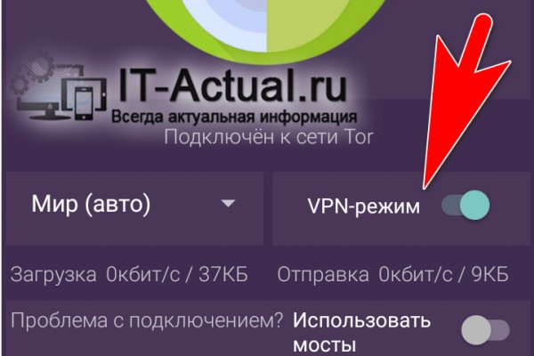 Кракен at сегодня работает ли