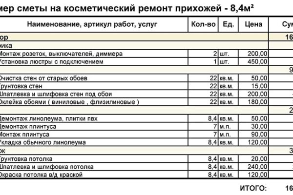 Даркнет кракен