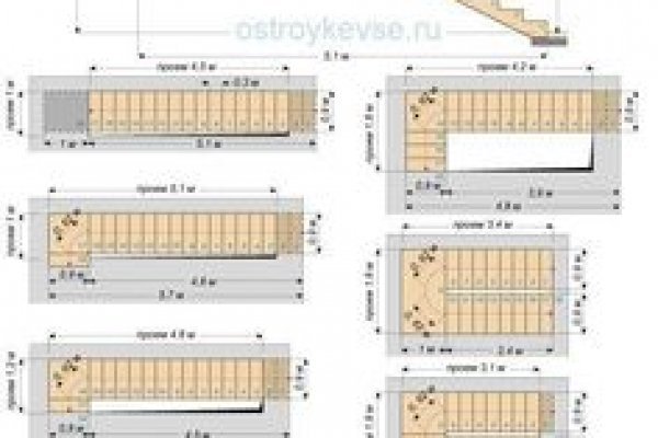 Kraken магазин интернет